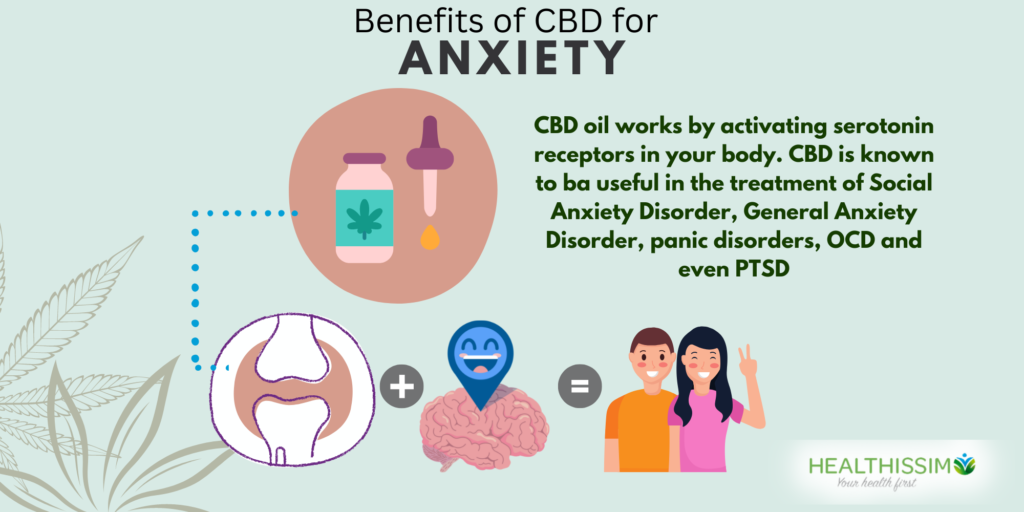 Benefits of CBD for Anxiety
