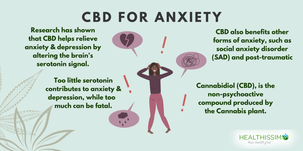 CBD for anxiety