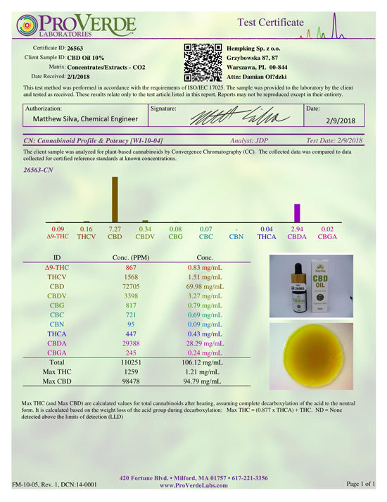 CBD Oil Natural Plus 10%, Hemp King 10ml