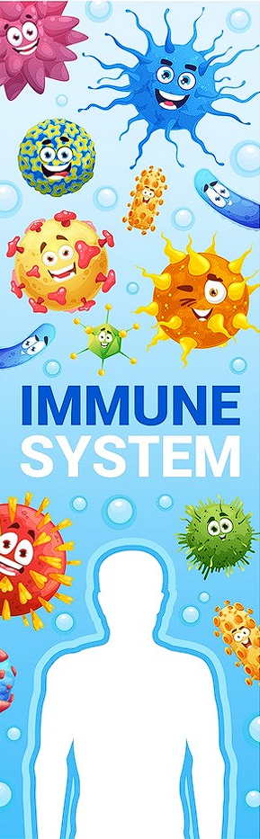 Immune System Side Banner